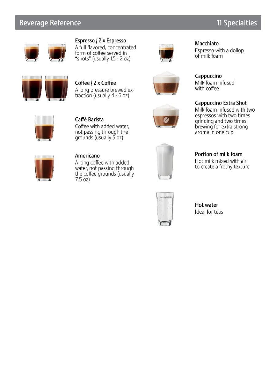 Jura E6 Automatic Coffee Machine