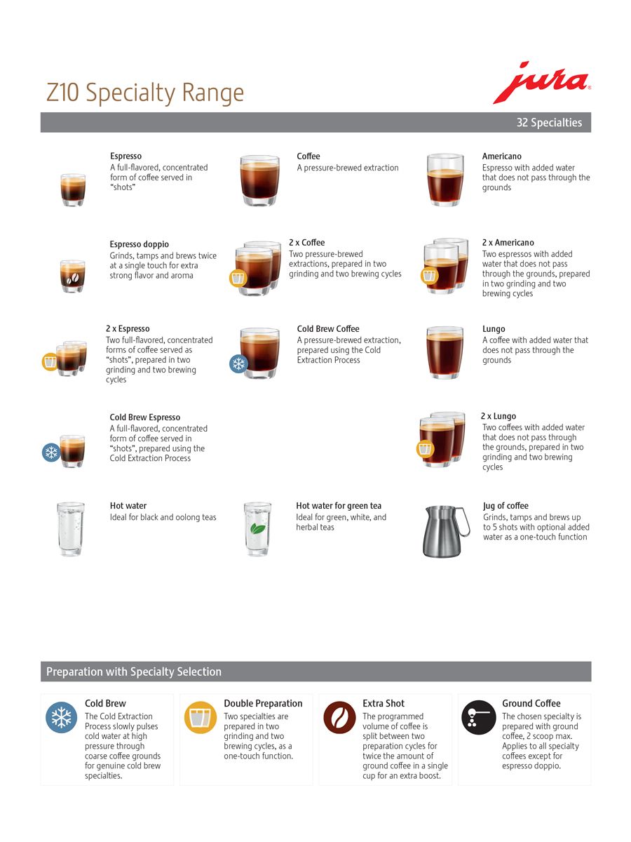 Jura Z10 Automatic Coffee Machine
